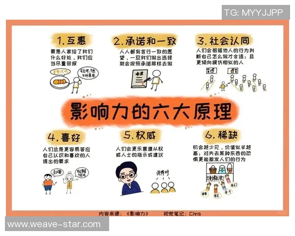 赖斯：从学术巨擘到国际事务的关键人物与其影响力解析