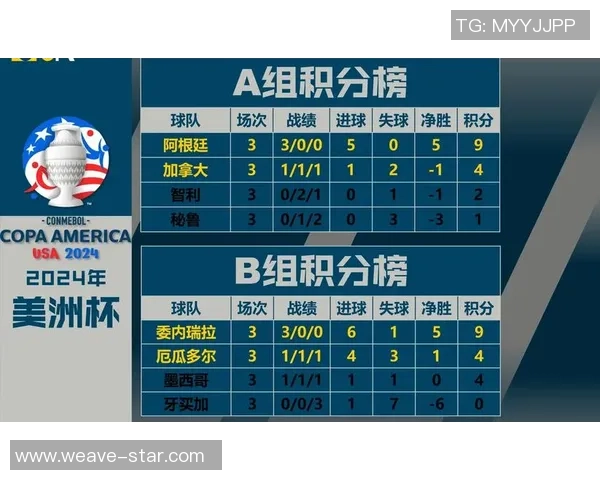 阿根廷与厄瓜多尔对决分析：战术布局与球员表现全解析