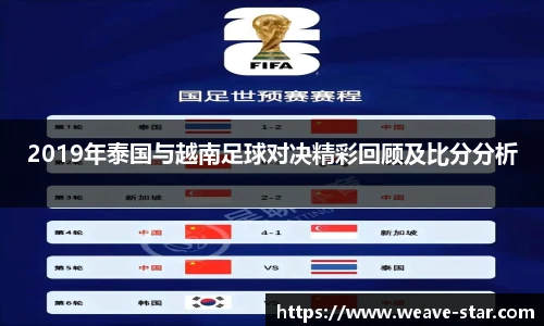 2019年泰国与越南足球对决精彩回顾及比分分析