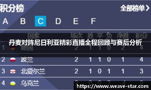 丹麦对阵尼日利亚精彩直播全程回顾与赛后分析